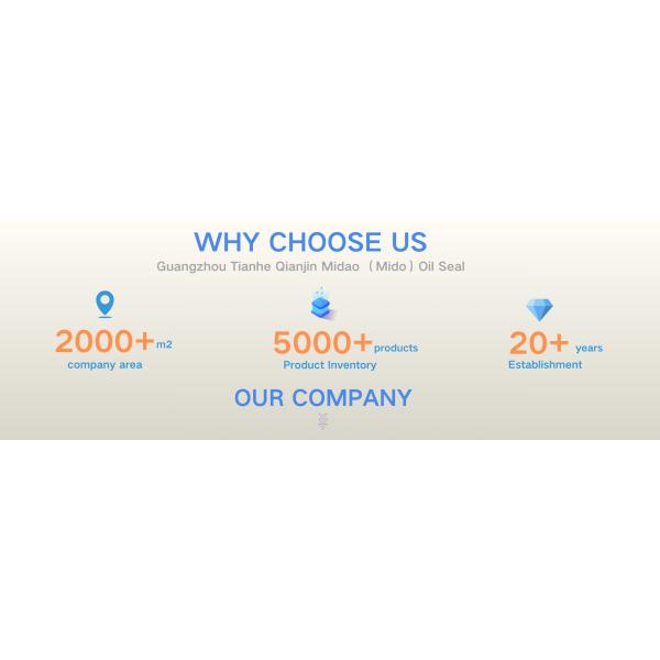 Hot Sale 1920 Size (215*192*17) High Quality Factory Price Mechanical Floating Seal Group