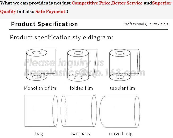 Foil crim kraft insulation,Alu foil FSK insulation, FOIL scrim kraft facing, reflective aluminium foil insulation,bonded