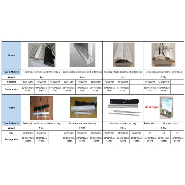 Polyester Sublimation Roll Up Stand Design 80X200cm Big Base Roll Up Banner