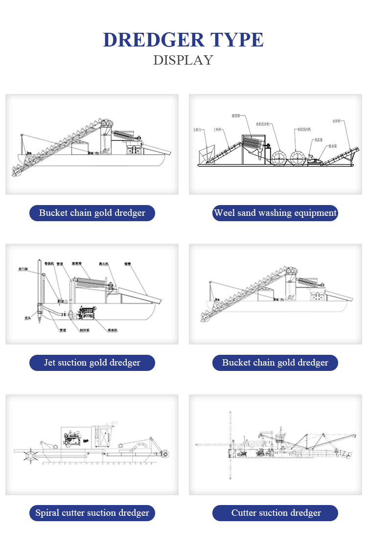 Made in China River Sand Transportation Carrier with Bottom Opening
