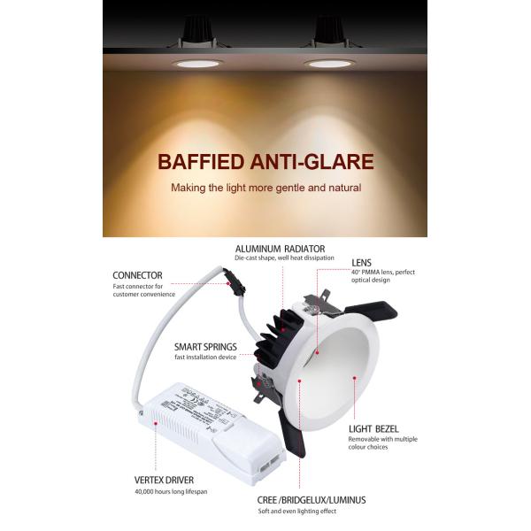 VERTEX Round Shape Dimmable LED Downlights Easy Installation