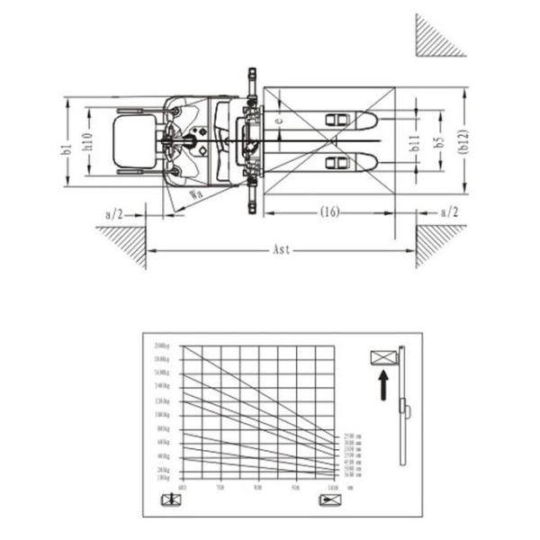 High Load Capacity Full Electric Pallet Stacker With Mast Stable Operation