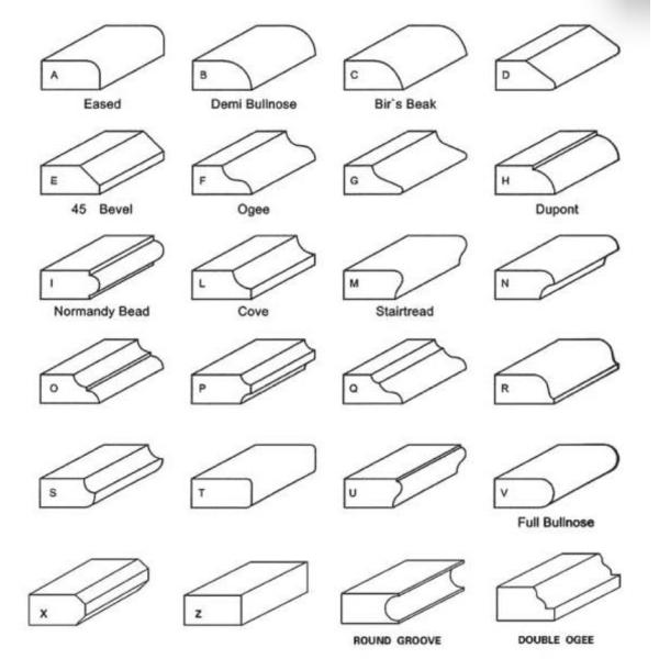 Portable Stone Router Bits For Stone Edge Profiling Countertop Shaping