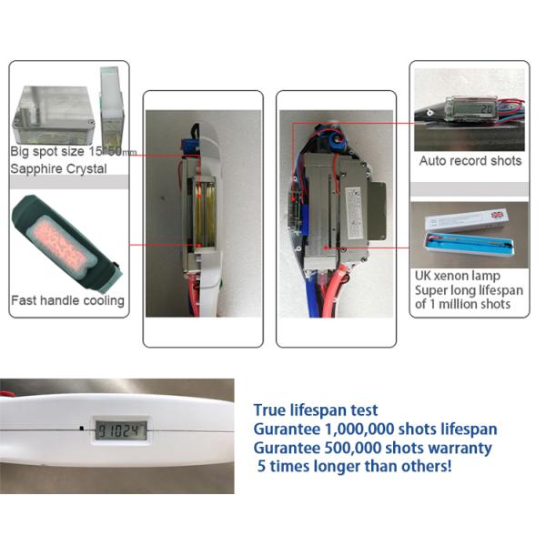 1 million shots ipl shr