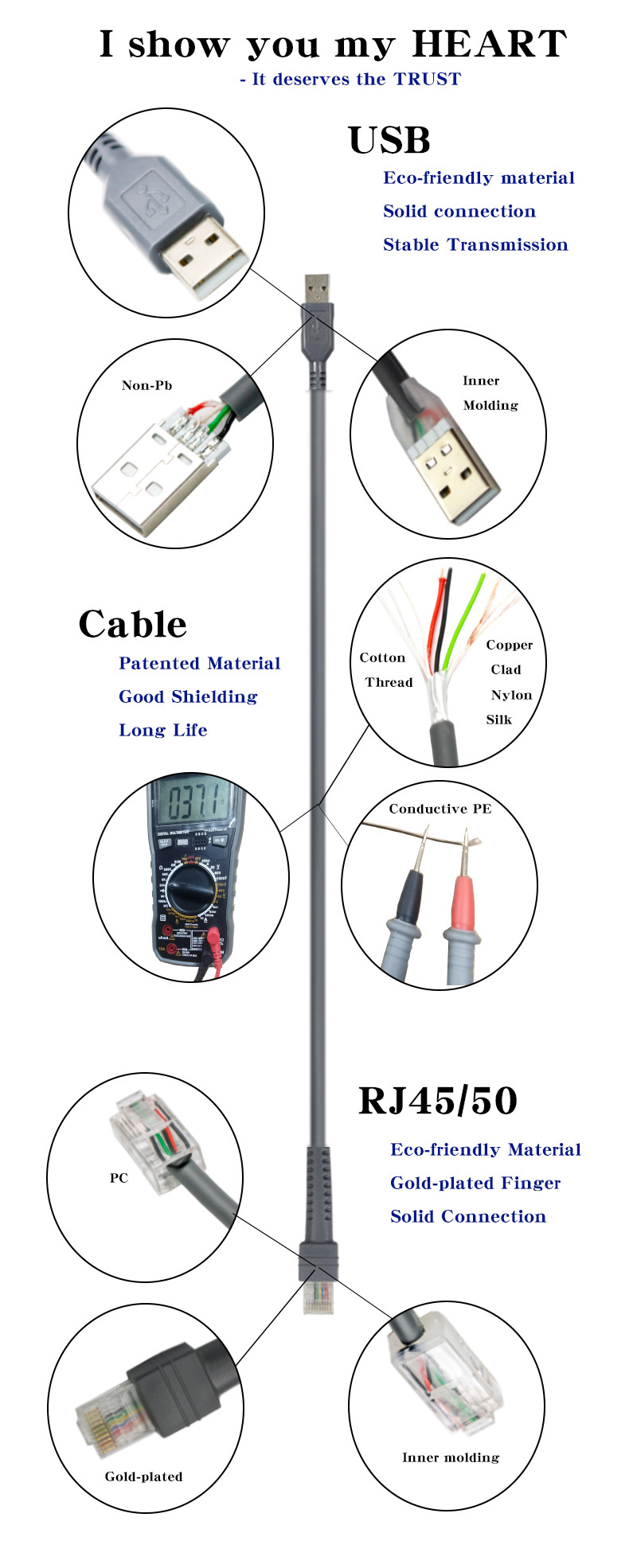 Straight USB Barcode Scanner Cables 2m For Zebra Symbol LS2208 DS2208 DS3408