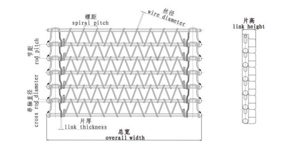 1m Width Spiral Mesh Belt For Bakery Tunnel Oven