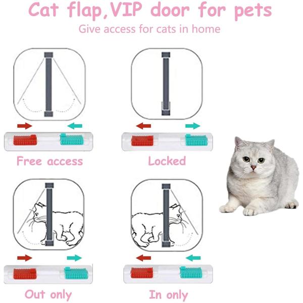 4 Way Locking Cat Door Flap For Interior Exterior Doors Weatherproof