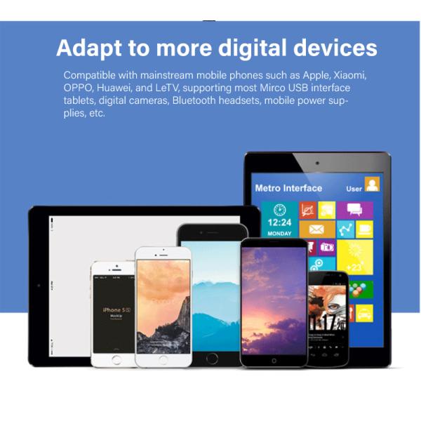 2.4A Type C mobile phone nylon data cable,1.2M Voltage and current intelligent display data cable for Apple, Android ,