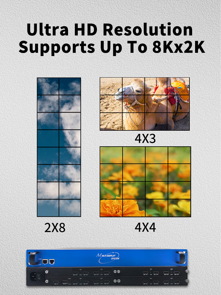 Rotating Splicing HDMI 4k Video Processor With 1 In And 16 Out 28nm FPGA Chip