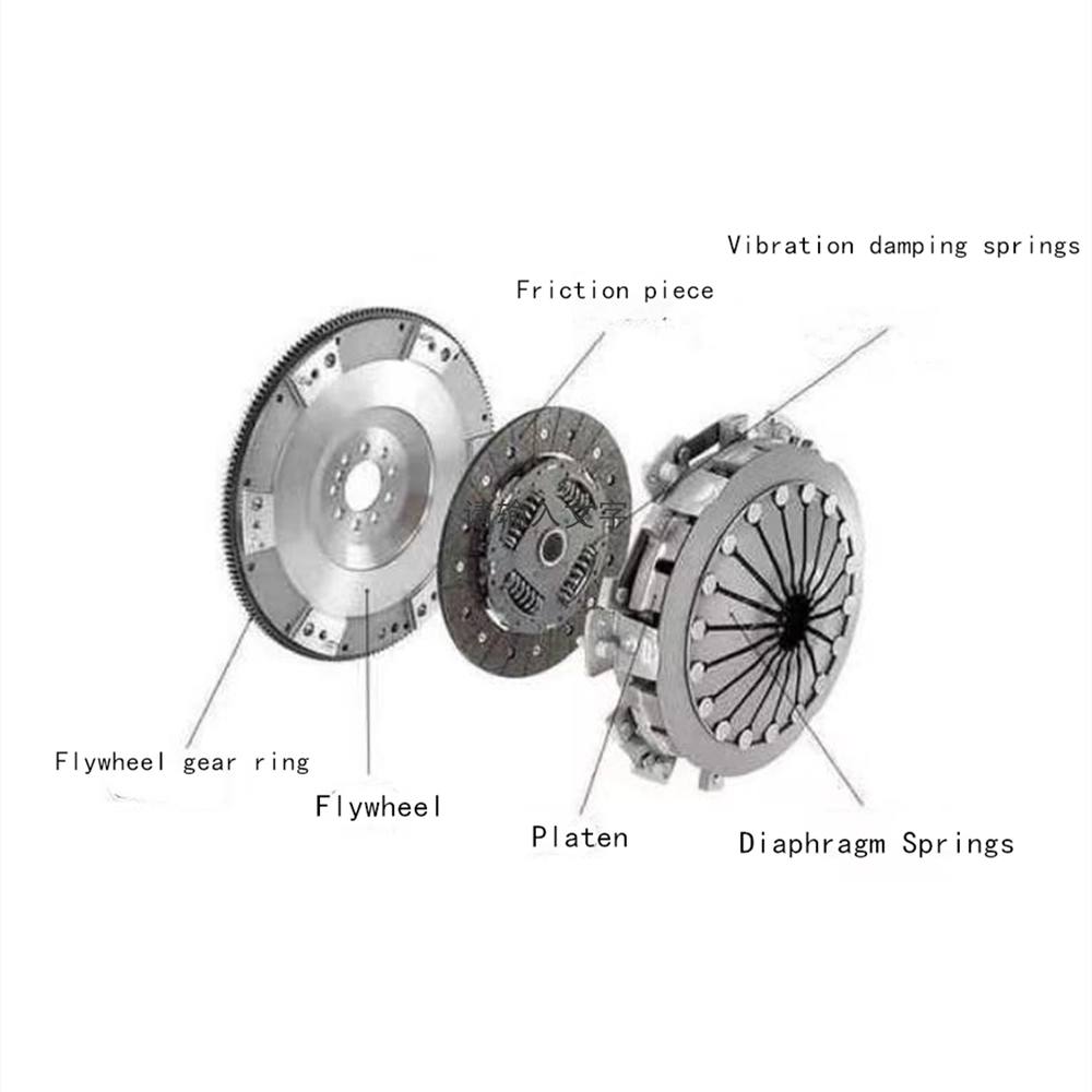 Clutch Release Bearing 6482000155 for Shax Heavy Duty Truck Long-Lasting Performance