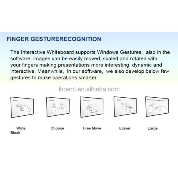 Interactive Flat Panel Android 14 15 EDLA Google APP Play Store 65 75 86 Inch With Wifi Bluetooth Hotspot Education Tools Meeting Software