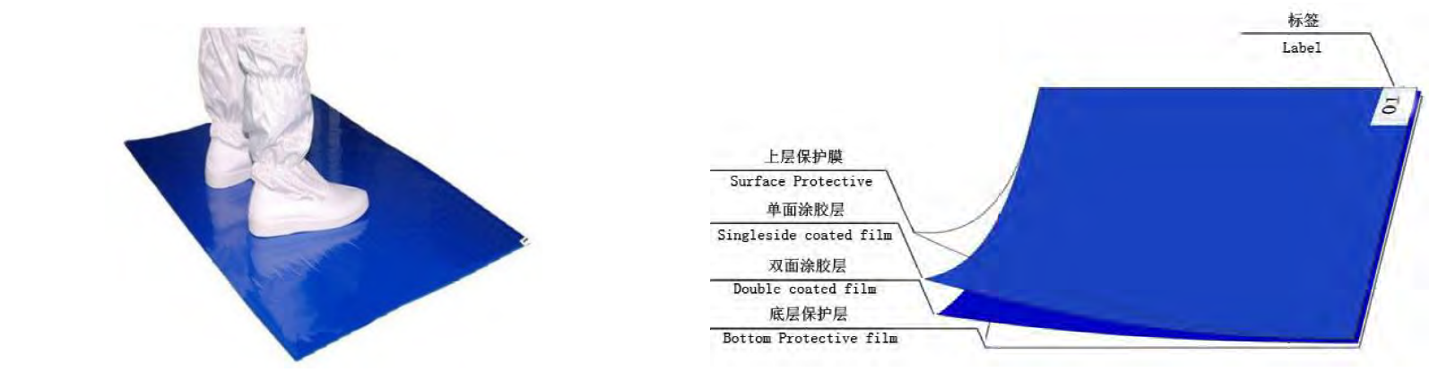 Low Density Polyethylene Anti Static ESD Sticky Mat For Cleanroom