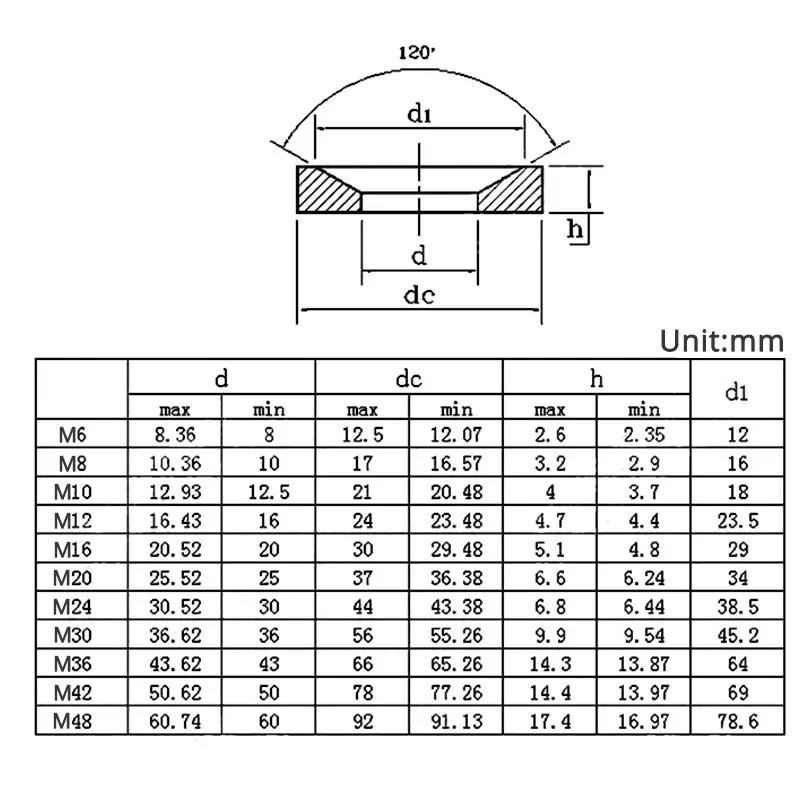 304 Stainless Steel GB850 Conical Washer/GB849 Spherical Washer/Concave Convex Washer Ideal