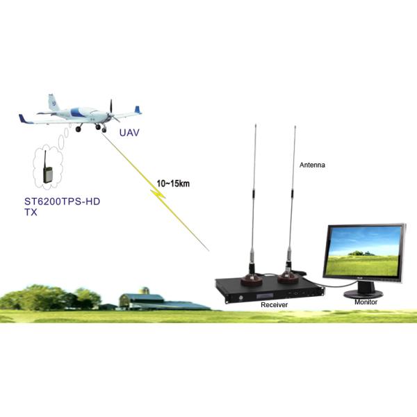 1U H.264 Regular Wireless HD COFDM Receiver With High Definition Multimedia Interface BNC CVBS Port