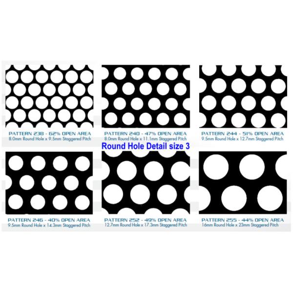 Standard Round Hole Perforated Metal (Real Size)