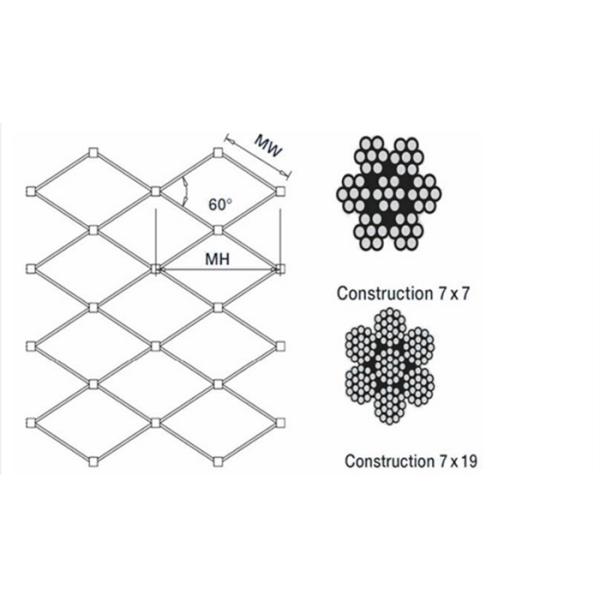robust zoo enclosure mesh x tend stainless steel zoo mesh