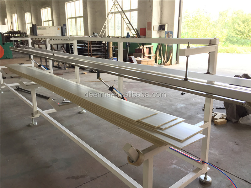 High Productivity PVC Ceiling Panel Production Line The Perfect Solution