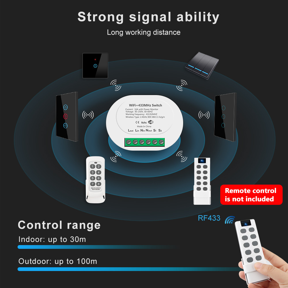 SMATRUL 16A Smart Power Monitor Breaker Tuya WiFi & RF433 Wireless Switch Mini 2-Way ModuleTimer Work with Google Home & Alexa