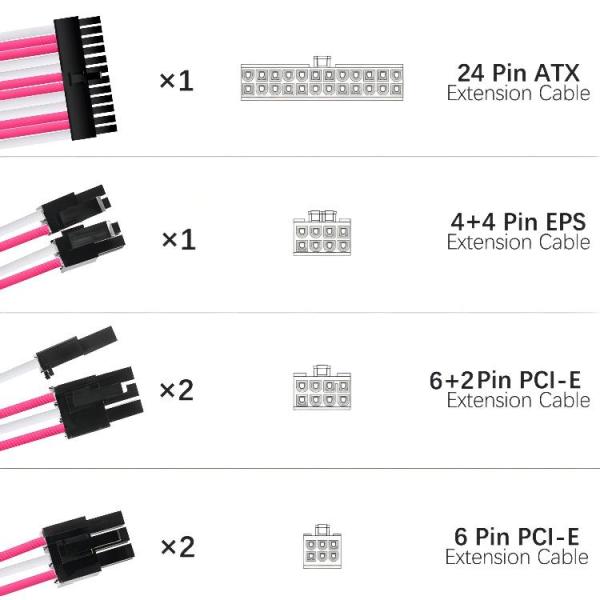 Sell spot 16 AWG Pink Six-piece suit power cable computer power cable electrical wires easier to fixed