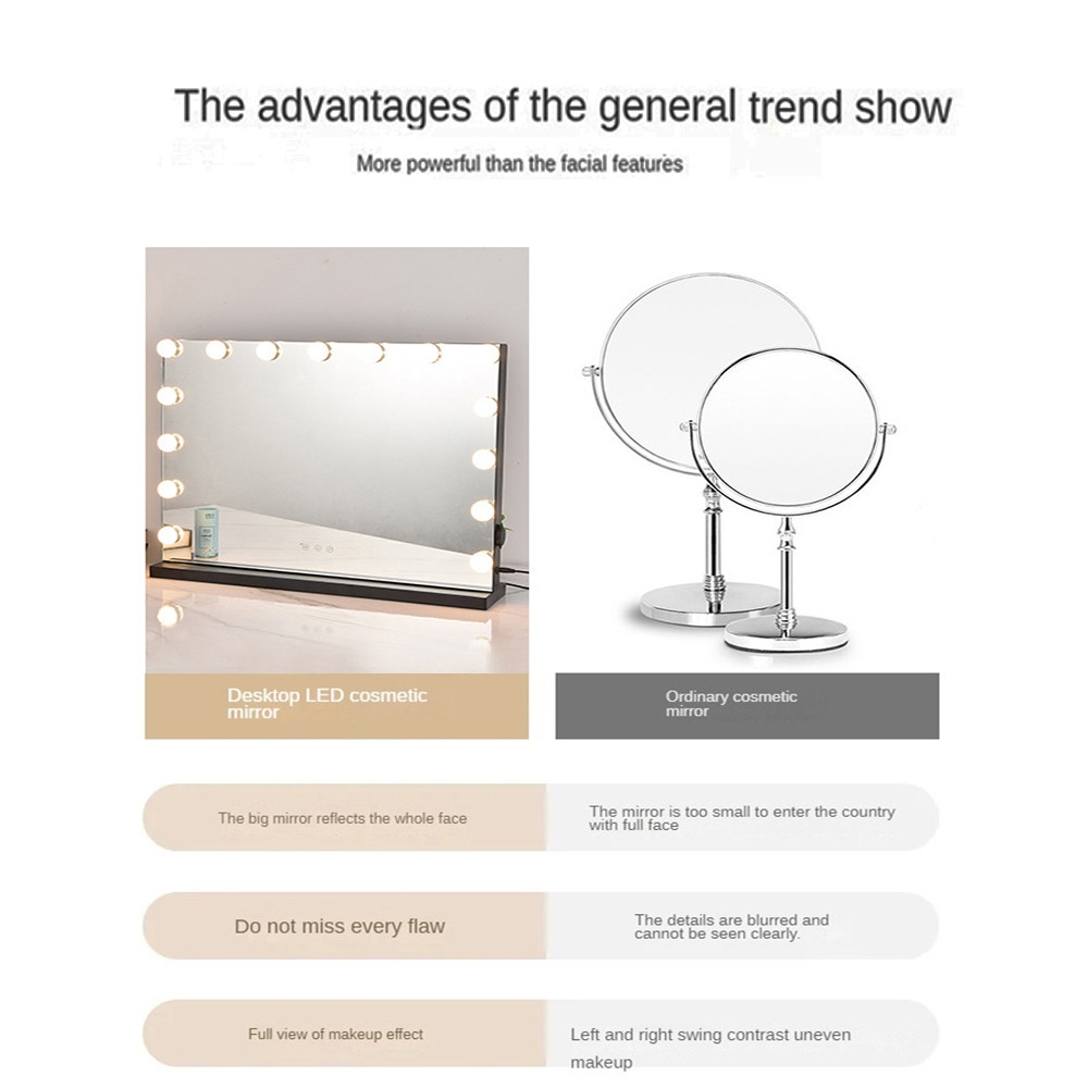 Elevate Your Beauty Routine with a Customizable Hollywood Mirror