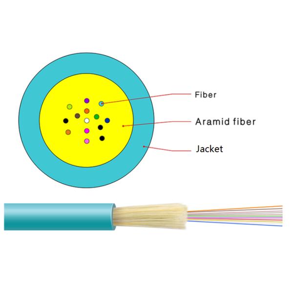 MFC Mirco Fiber Optic Cable 12 Cores 24 Core Multimode Fiber Optic Cable