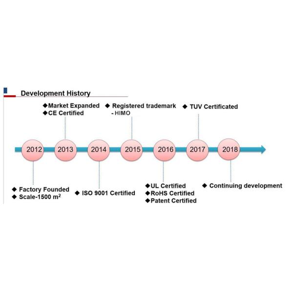 Direct Factory Quick Release Bnc To 4 Pin Lemo Connector Time Code Cable For Red Epic Scarlet Camera