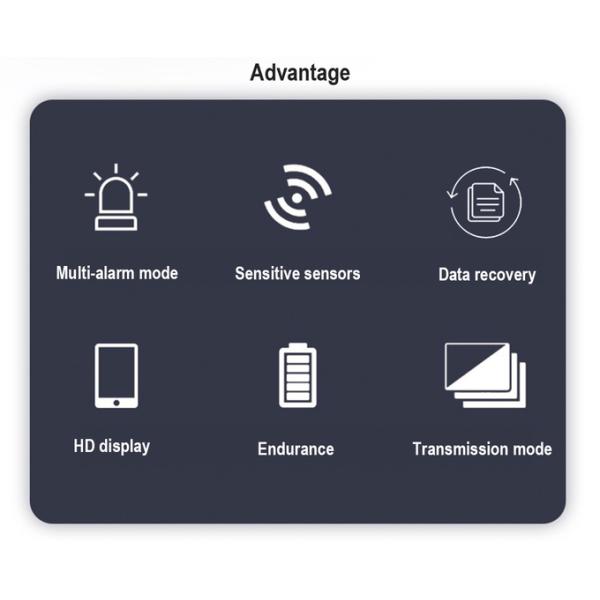 MIC600 Online VOC Fixed Gas Detector Industrial Leak Detection Pid Sensor 1