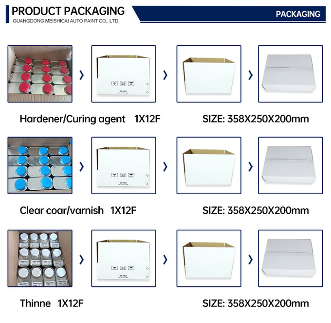 Scratch Repair Industrial Acrylic Automotive Paint Hardener Acrylic Paint Hardener 2k Topcoat 10