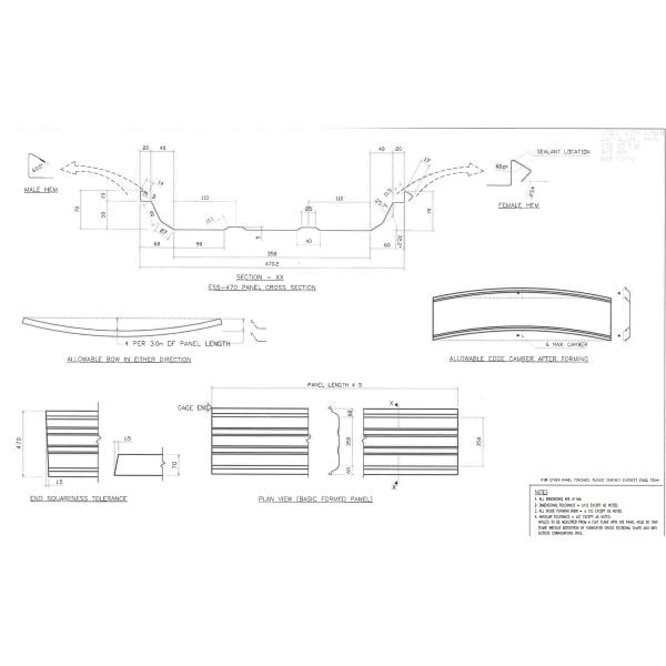 Adjustable Standing Seam Roll Forming Machine Drvie By Chain With 20GP Container