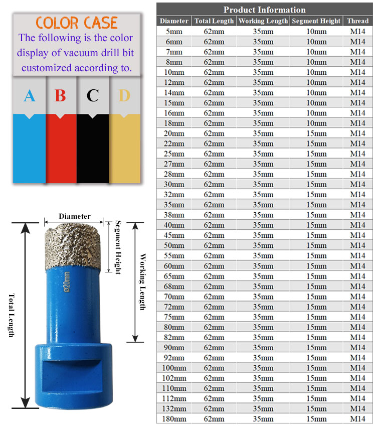 5-180mm Vacuum Brazed Diamond Crowns Core Drill Bit Hole Saw Diamond Hole Cutter For Marble Stone Porcelain Tile