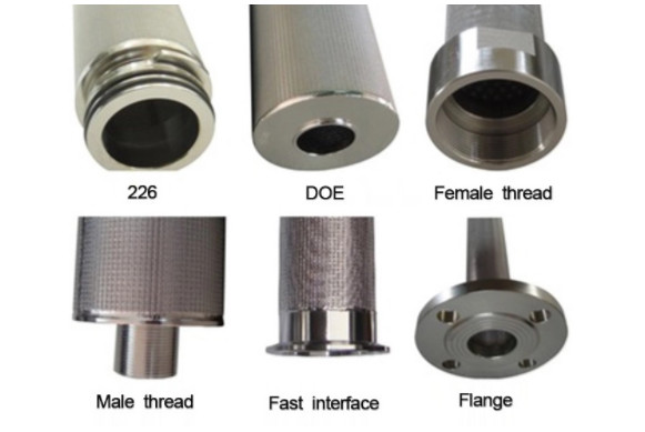 316l 1um Porous Wire Mesh Filter Element For Chemical Filter