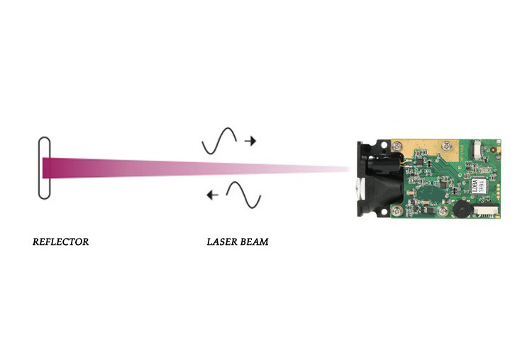 Micro Laser Distance Measurer Sensor Circuit Distance Meter 100m Compact Long Range Sensors