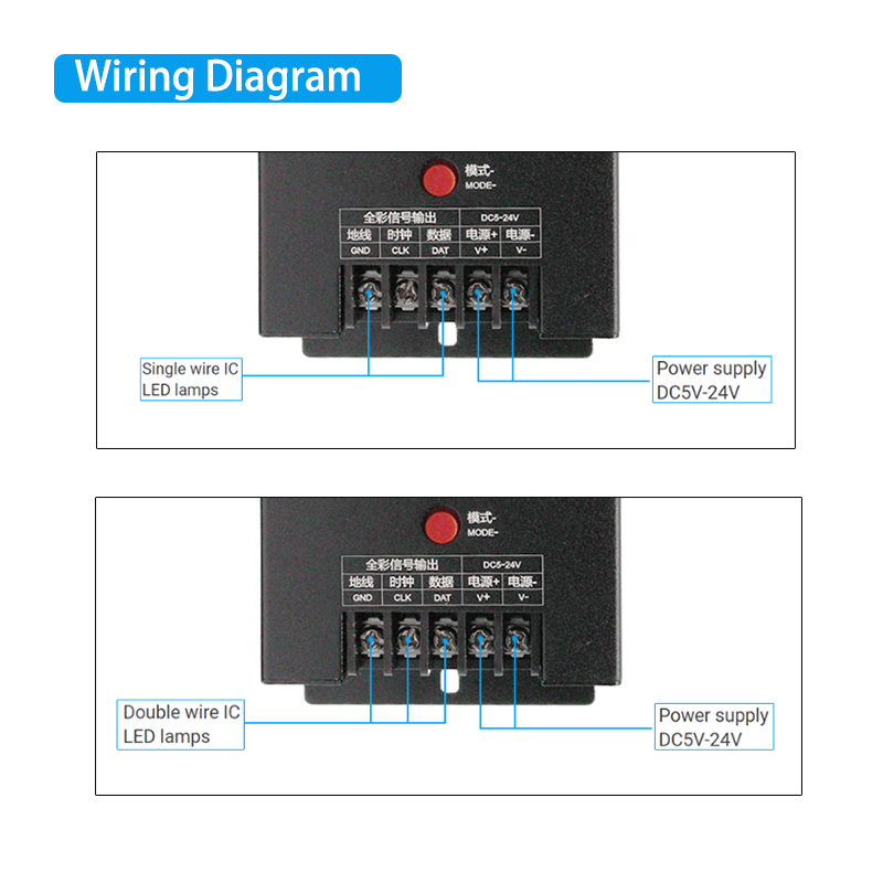 Multi Chip LED Pixel Controller , RGB Magic Lighting Remote Controller