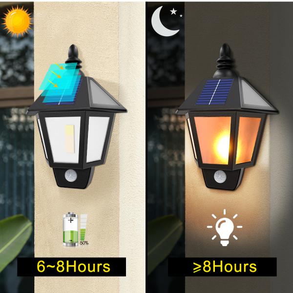 3.2V 500mA IPX4 Outdoor LED Wall Lamp SMD2835 Flame Flickering