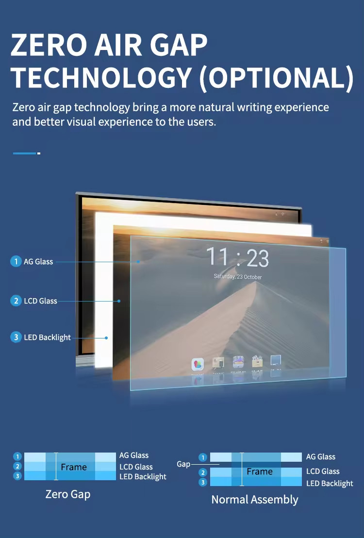 4K Interactive Whiteboard IFPD Smart Monitors Multi Touch Screen Display With Camera&mic All In One Computer For School