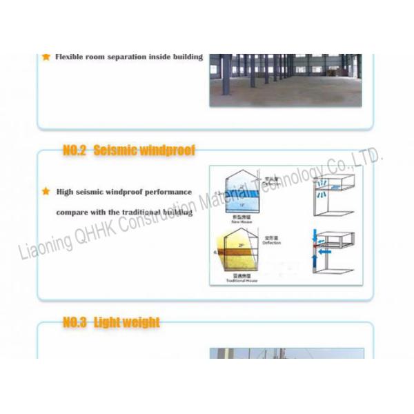 Competitive price warehouse structure, good quality steel structure workshop, low cost steel structure qingdao
