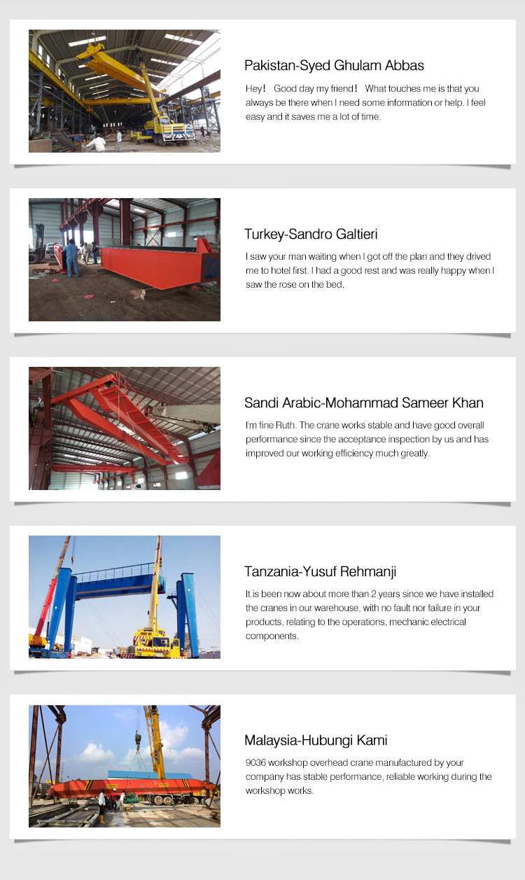 Light Duty Semi 15t Single Girder Gantry Crane 7.5 - 31.5m Span Track Travelling