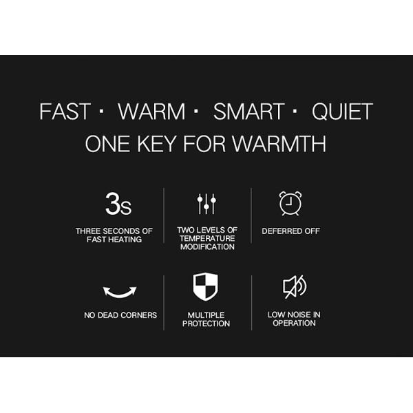 17x12.5x19.5cm Industrial Mini PTC Ceramic Electric Fan Air Heater for Energy Saving