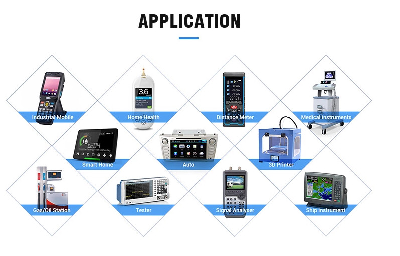3.97 Inch Pcap TFT Touch Screen Module I2c Serial Interface 4"