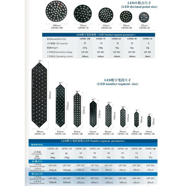 small 6 Digit 6 Inch 8 inch lure 7 Segment Led Display for the led number clock