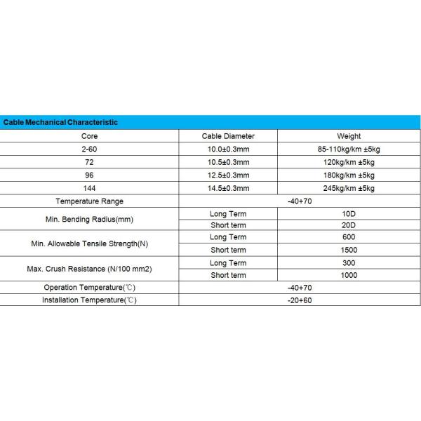 FONGKO Ftth Outdoor Drop Cable Gyta Fiber Optic Cable For Pipeline