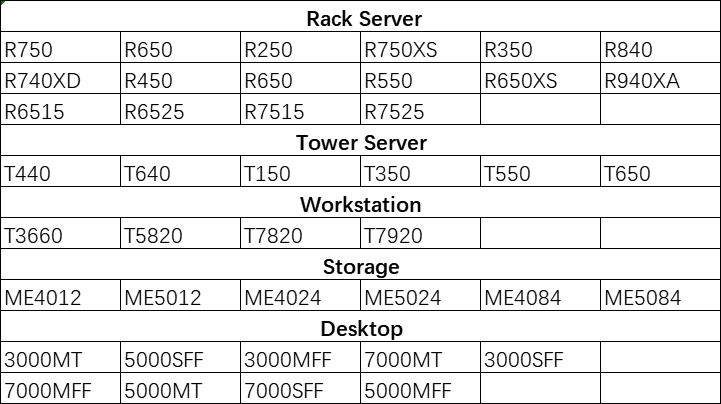 Dell 3000MT Commercial Desktop Computer i5-12500/8G3200HZ with Mouse Keyboard