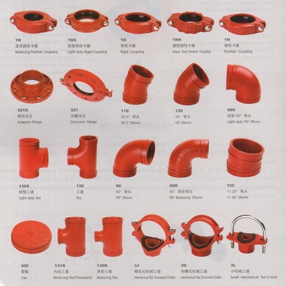 2.5Mpa Grooved Cross Tee Fire Fighting Pipe Fittings DIN2950