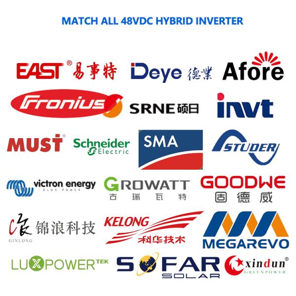 10kw 48v Lithium Power Wall Solar System Lifepo4 Lithium Ion Battery Wall