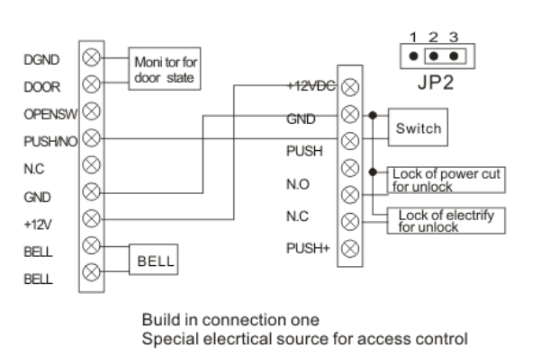 IP67 Waterproof Access Controller with 125KHZ Frequency IC Card and Code