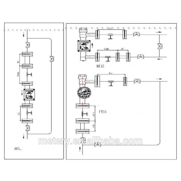 installation of variable area flow meter