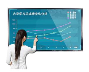 China 86inch 4K Ultra HD All-in-One Interactive Digital Signage Multi Touch LCD Monitor on sale