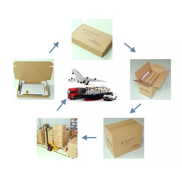 High Accuracy 10.4 Inch Five Wire Resistive Touch Screen For Car DVD GPS
