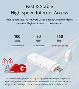 B1 B3 B5 B7 B8 B20 Wifi Wireless USB 4G LTE Modem WPS SMS Pocket Mobile Hotspot
