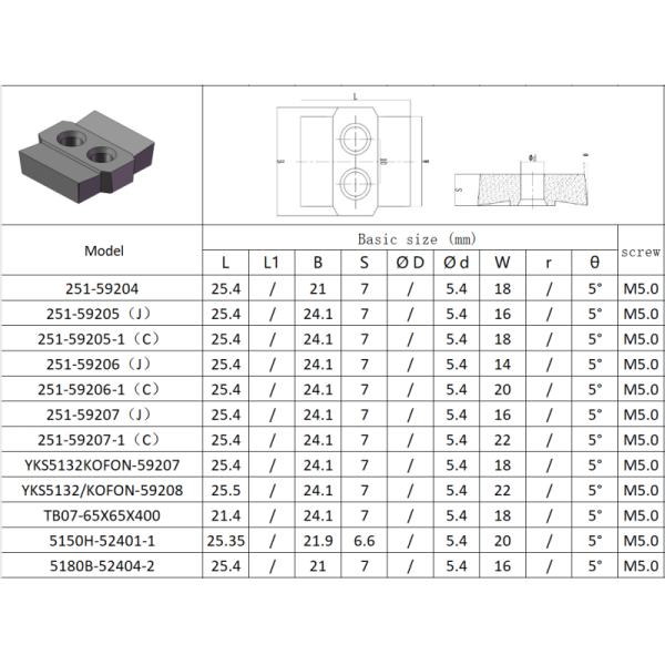 Gear Shaping Insert YK5150E/356-88206 – PVD HYB208 Coated, for Difficult Materials (Excl. High-Temp Alloys)